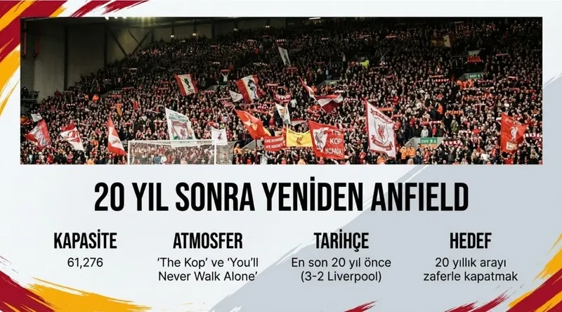 galatasarayin-rakibi-liverpool-1772195977972.jpg Galatasaray'ın rakibi Liverpool-2
