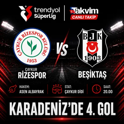 Rizespor - Beşiktaş | CANLI