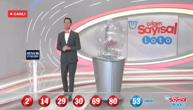 27-subat-cilgin-sayisal-loto-sonuclari-cumartesi-gunu-sayisal-lotoda-hangi-rakamlar-ikramiye-aldi-1614448478458.jpg