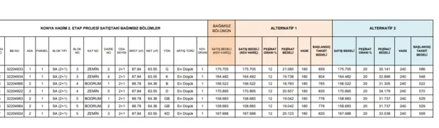 tokiden-aylik-529-lira-taksitle-ev-sahibi-olma-mujdesi-31-bin-tl-pesinatla-alabilirsiniz-240-ay-vade-yapiliyor-1633355128465.png 31 bin TL peşinat 529 lira taksitle ev alabilirsiniz! 240 ay vade yapılıyor! TOKİ'den dar gelirlilere kira öder gibi konutlar...-3