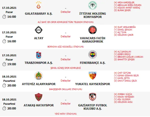 son-dakika-trabzonspor-fenerbahce-macinin-hakemi-ali-sansalan-oldu-1634207956757.png