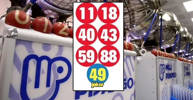 Çılgın Sayısal Loto sonuçları açıklandı: 220 milyon devretti!
