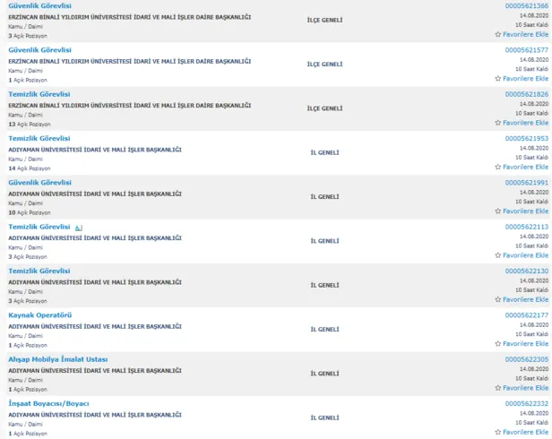 3000-4000 TL maaşla büro memuru, güvenlik görevlisi, işçi alımı yapılıyor-4