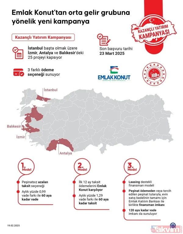 PEŞİNATSIZ 5+1 DAİRE | Emlak Konut'un yeni sosyal konutunda ödeme seçenekleri neler? Kimler başvurabilir? - 8