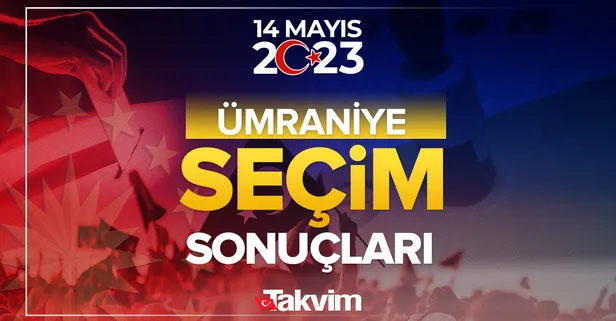 İSTANBUL ÜMRANİYE seçim sonuçları! 14 Mayıs 2023 Cumhurbaşkanlığı ve Milletvekili seçim sonucu ve oy oranları, hangi parti ne kadar, yüzde kaç oy aldı?