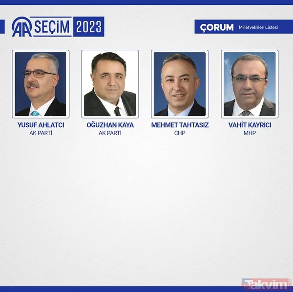 İL İL MİLLETVEKİLİ SAYISI | AK Parti, MHP, İYİ, CHP, HÜDAPAR seçilen MİLLETVEKİLLERİ İSİM LİSTESİ! 28. dönem 81 İL 600 fotoğraflı MİLLETVEKİLİ TABLOSU! - 28