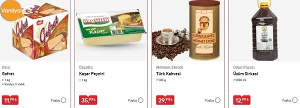 A101, ŞOK, BİM, Migros kaçta açılıyor, kaçta kapanıyor? Marketler saat
