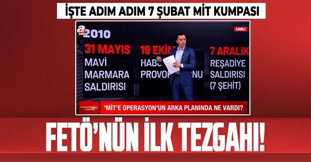 İşte adım adım FETÖ’nün ’7 Şubat MİT kumpası’!