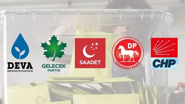 1691387531207.jpeg Söğüş bitti satış başladı! CHP'den 38 vekil koparan siyasi tokatçılar sırayla CHP'yi vuruyor: Demokrat Parti'den 'müstakil seçim' çıkışı-7
