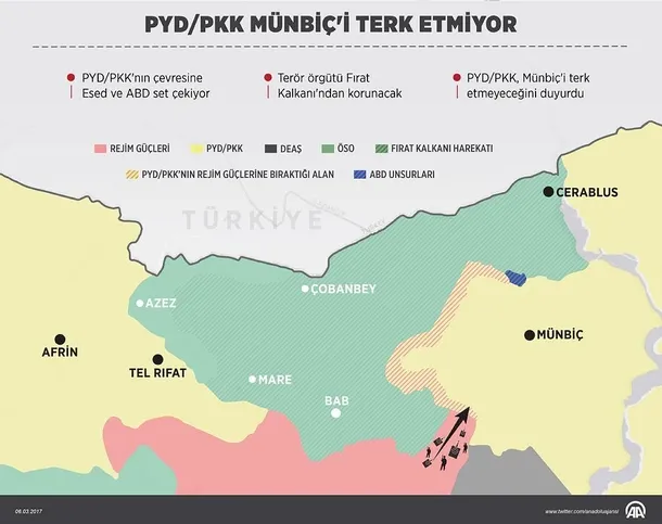 Terör örgütü PYD/PKK'dan Münbiç'te 'bayrak oyunu'-1