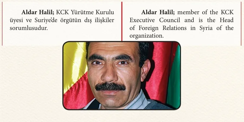 kandil-pyd-uzerinden-surece-dinamitledi-aldar-halilden-rojova-duserse-guneydogu-duser-tehdidi-bir-50-yil-daha-1769422826086.jpeg Kandil açık açık süreci dinamitliyor! PYD'li Aldar Halil'den "Rojova düşerse Güneydoğu düşer" tehdidi: "Bir 50 yıl daha kaybedecek Türkiye"-5