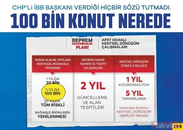 Takvim.com.tr belgeleriyle tek tek açıklıyor! CHP'li İBB'nin bütçesi hizmete değil İmamoğlu reklamlarına akıyor - 6