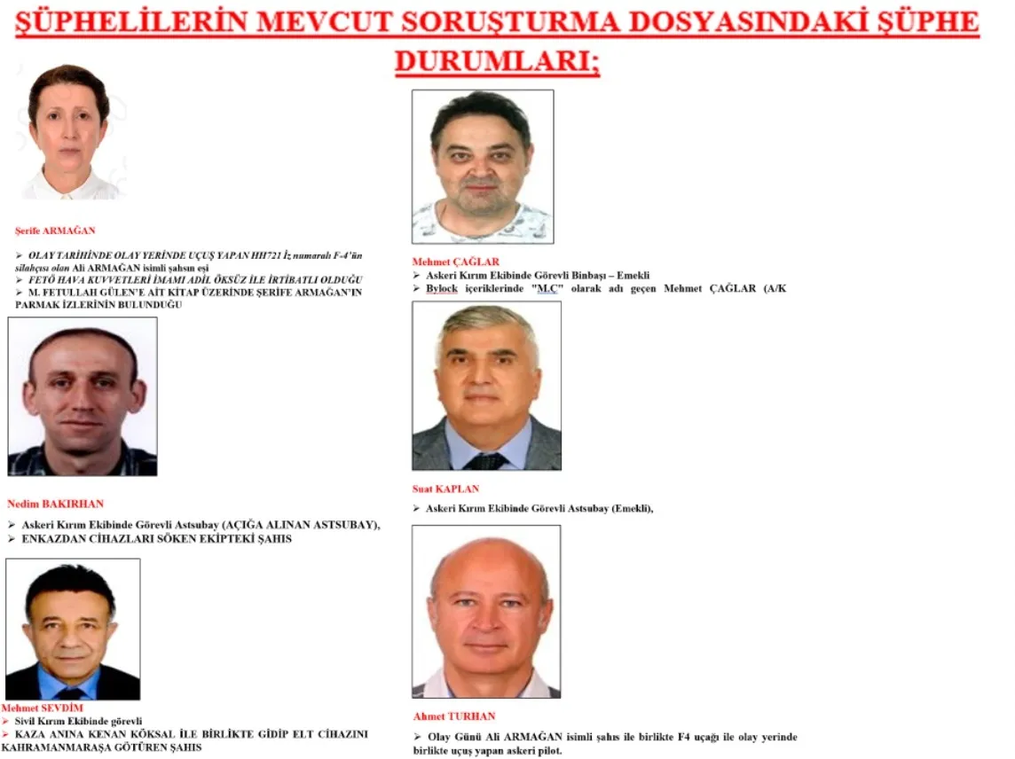 muhsin-yazicioglu-sorusturmasinda-10-ilde-25-supheli-yakalandi-bakan-gurlek-duyurdu-2-kisi-cezaevinde-2-kisi-y-1783958938200.jpeg Muhsin Yazıcıoğlu soruşturmasında 10 ilde 25 şüpheli yakalandı! Bakan Gürlek duyurdu: 2 kişi cezaevinde 2 kişi yurt dışında-3