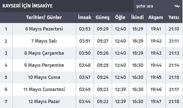 Kayseri imsak iftar sahur vakti 2019: Kayseri sahur, iftar saati kaçta? Ramazan İmsakiyesi Diyanet açıklaması-1