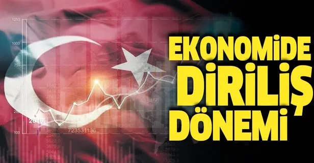 Ekonomide diriliş dönemi