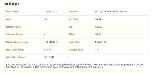 1 34 faiz orani ile 3 ay ertelemeli