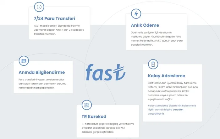 fast-limiti-ne-kadar-kac-tl-oldu-2024-fonlarin-anlik-ve-surekli-transferi-islem-limiti-50-bin-tl-mi-oldu-son-d-1703182682849.jpg FAST limiti ne kadar, kaç TL oldu? 2024 Fonların Anlık ve Sürekli Transferi işlem limiti 50 bin TL mi oldu? Son dakika güncellendi...-5