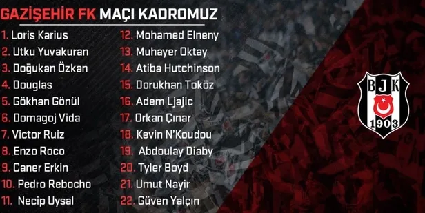 Beşiktaş'ın Gazişehir Gaziantep maçı kadrosu belli oldu-1