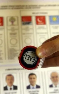 AGİT gözlemcilerinden seçim açıklaması!