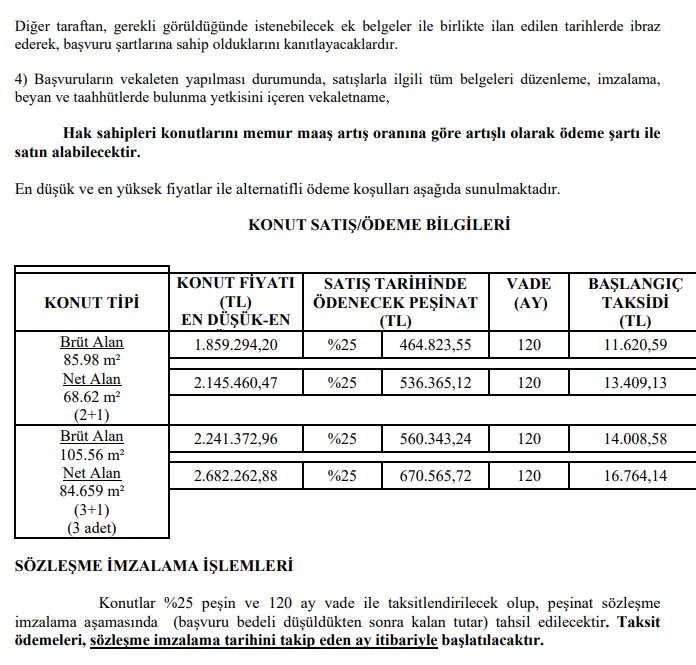 TOKİ resmen duyurdu; 14.008 taksitle 3+1 orta gelir grubu konut projesi! - 8