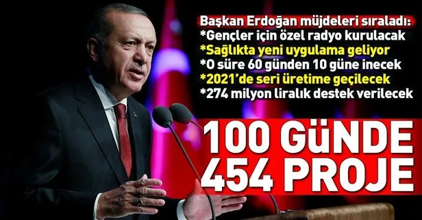 Başkan Erdoğan, ikinci 100 günlük eylem planını açıkladı