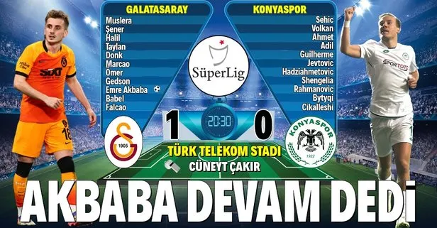 Galatasaray 1-0 İttifak Holding Konyaspor | Maç Özeti