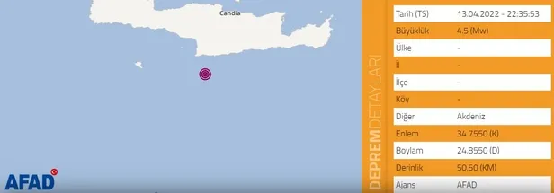 akdenizde-45-buyuklugunde-deprem-afad-kandilli-son-dakika-depremler-listesi-1649879542363.jpeg