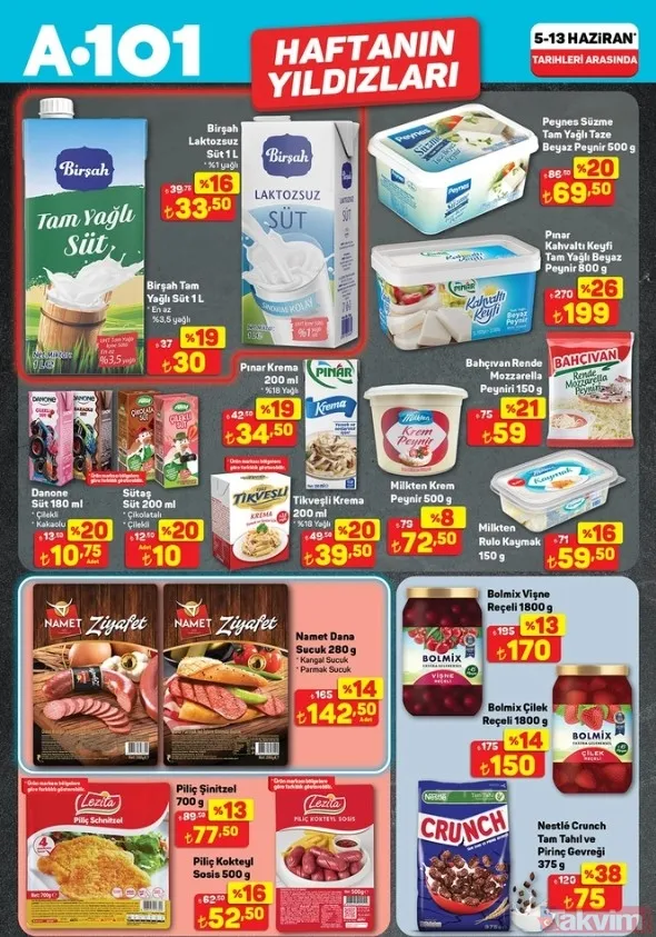 A101’de yaz indirimleri! 12 Haziran aktüel listesinde yok yok: Serinlemek isteyen baksın - 2