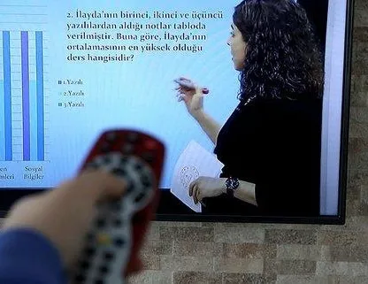 EBA TV canlı izle!