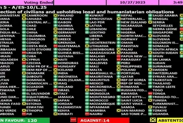 İşte katliama destek veren ülkeler