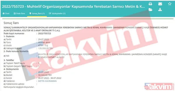 İstanbul'un CHP'li İBB eliyle heba edilişinin deşifresi! Yüklü ihaleler, bol kepçeden dağıtılan paralar... Kalem kalem derledik - 18