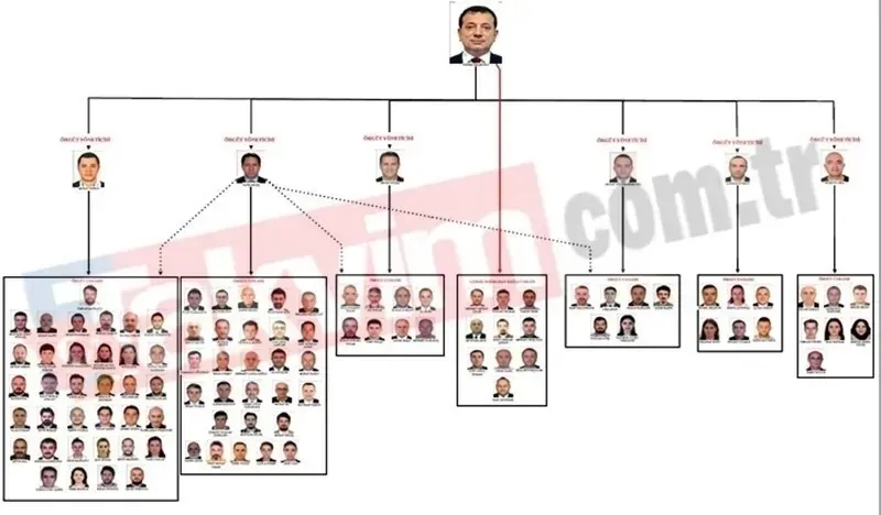 MAHKEME İLK GÜN ŞOVA İZİN VERMEDİ-2