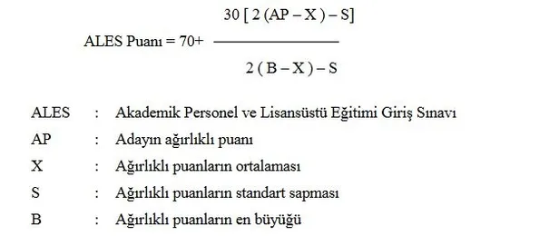 ALES sınavı kaçta bitiyor? 2019 ALES sınav süresi kaç dakika olacak? ALES puan türleri nedir?-2
