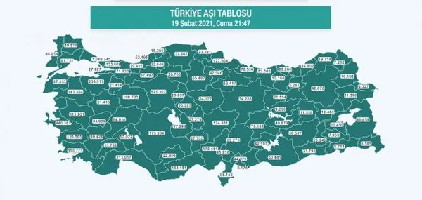 koronaviruste-toplam-asilama-65-milyonu-gecti-1613765868607.jpeg Koronavirüsle mücadele kapsamında toplam aşılama 6,5 milyonu geçti-1