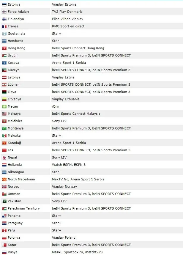 1636047527502.jpg Galatasaray - Lokomotiv Moskova maçı şifresiz canlı veren yabancı kanallar hangileri? GS - Moskova maçı şifresiz izle!-5