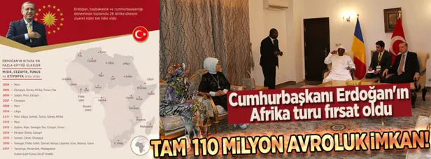 Cumhurbaşkanı Erdoğan’ın Afrika turu fırsat oldu