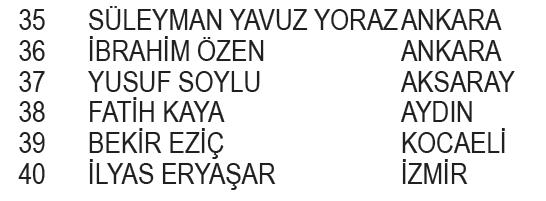 karaca-hatir-turk-kahvesi-sok-market-kampanya-cekilis-sonuclari-belli-oldu-iste-asil-ve-yedek-talihliler-1714945522491.jpeg