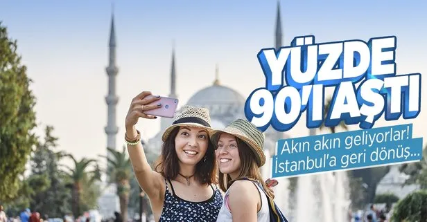 İstanbul’da otel doluluk oranı yüzde 90’ı aştı! Akın akın geliyorlar... Pandeminin etkisi silindi