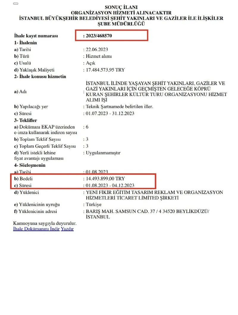 ibbye-3-dalga-yolsuzluk-operasyonu-vurgunun-altindan-yine-imamoglunun-beylikduzu-ekibi-cikti-taner-cetin-ve-22-1747721558172.jpeg Hayali ihale ile milyonluk vurgun (Takvim.com.tr)