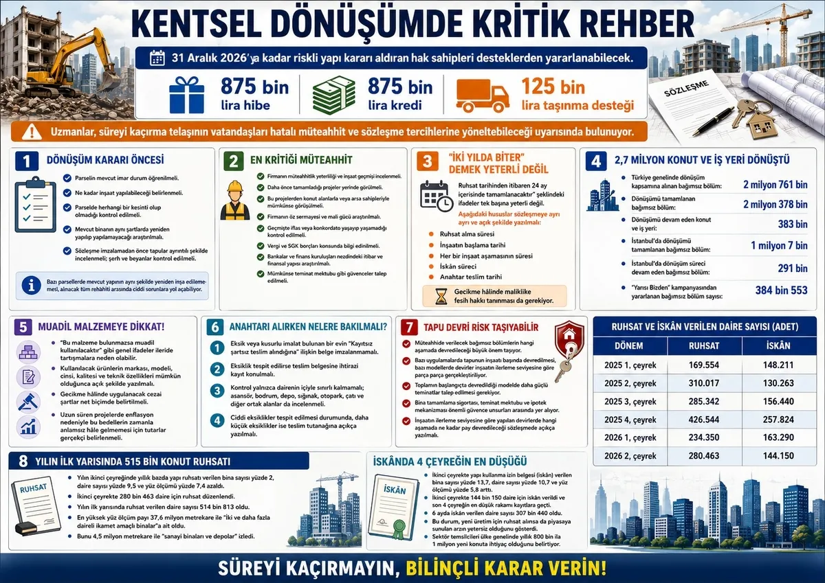Dönüşümde ince hesap! Yarısı Bizden’de süre daralıyor: Son tarih ne zaman?-8