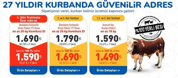 2020 Kurbanlik Fiyatlari Ne Kadar Istanbul Ankara Buyukbas Kucukbas Hayvan Fiyatlari Kac Tl Takvim