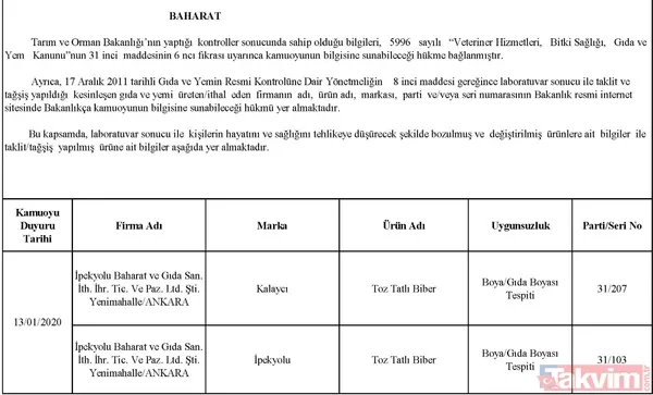 Son dakika: Tarım Bakanlığı taklit ve tağşiş yapılan ürünleri açıkladı! İşte halkın sağlığını tehdit eden ürünler - 7