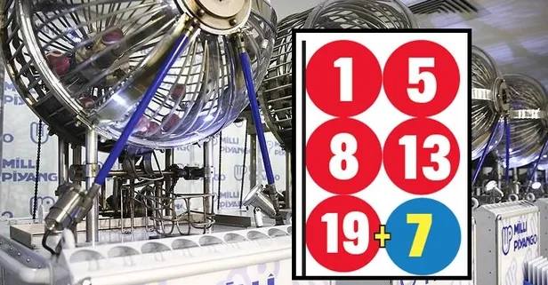 Şans Topu sonuçları açıklandı! 2.1 milyon devretti