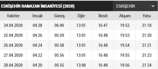 Eskişehir imsakiye 2020! Eskişehir ilk sahur ve iftar saat kaçta? Eskişehir iftar vakti ve sahur saatleri 2020!-2