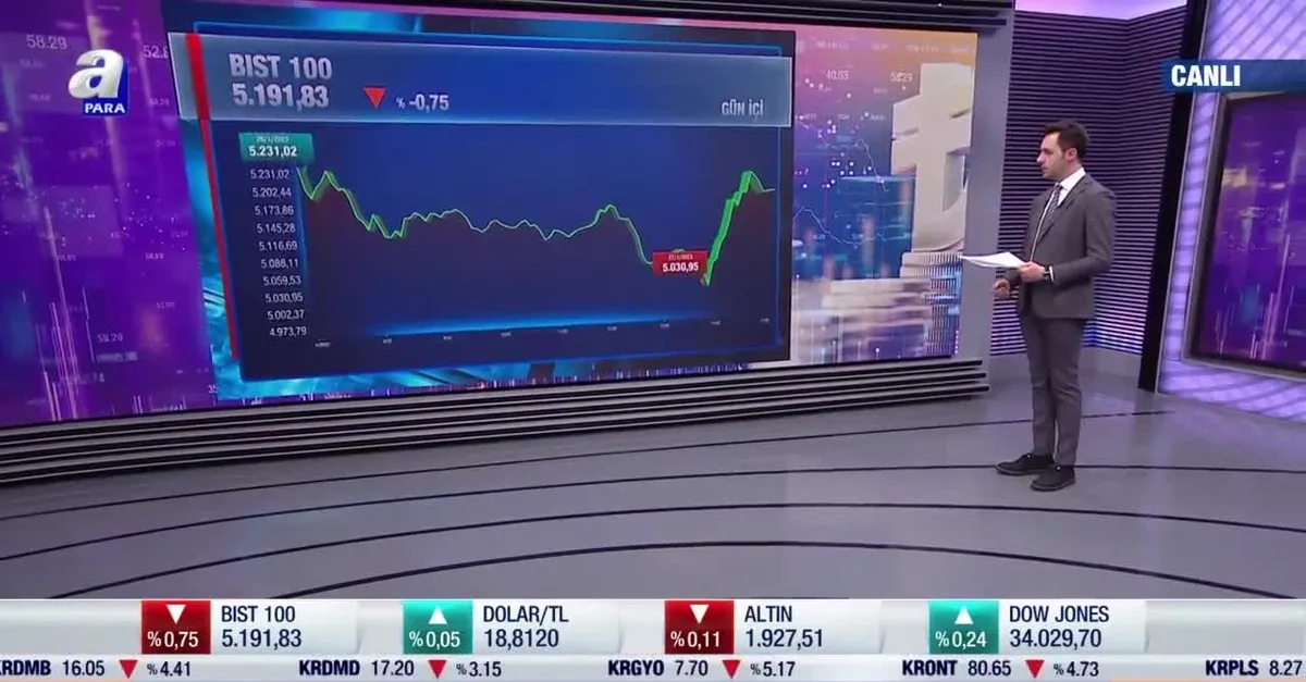 Borsa haftayı düşüşle kapattı