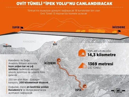 Cumhurbaşkanı Erdoğan Ovit Tüneli'ni açtı-6