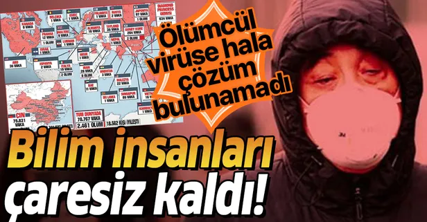 Coronavirüs'e (Covid-19) şu ana kadar hiçbir çözüm bulunamadı! Bilim insanları çaresiz kaldı...