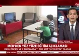 Okulların açılması hakkında MEB'den yazı geldi! Haftada bir gün 5 ders işlenecek