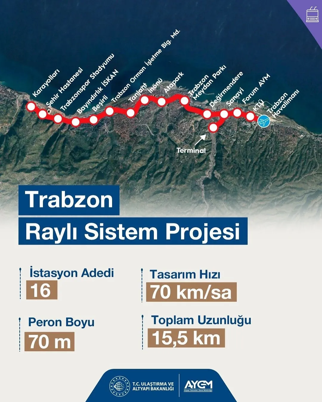 trabzon-rayli-sistem-projesi-ne-zaman-basliyor-tarih-aciklandi-1786975247934.jpeg Trabzon Raylı Sistem Projesi'nde ilk kazma ne zaman vurulacak?-2
