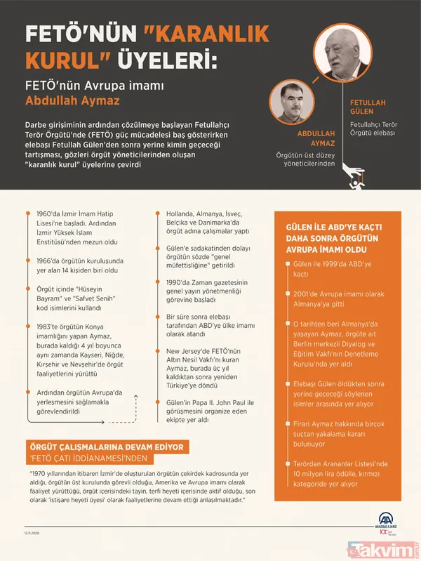 'Kaçırılan' Fetullah Gülen'in izini sürdük! 45 km'lik kıskaç harita üzerinde konum: Neresi bu Pocono? | Son görüntüde iki kilit isim - 22